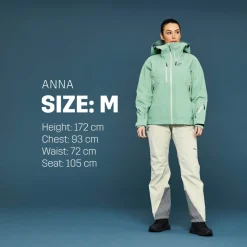 Cyclone 3L Shell Jacket Dame
